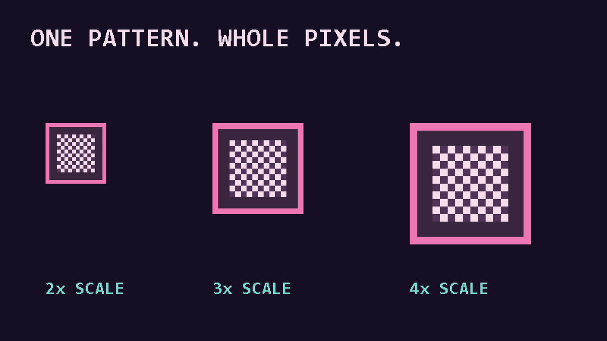 Why Your Pixel Art Looks Blurry in Godot 4—and How to Fix It